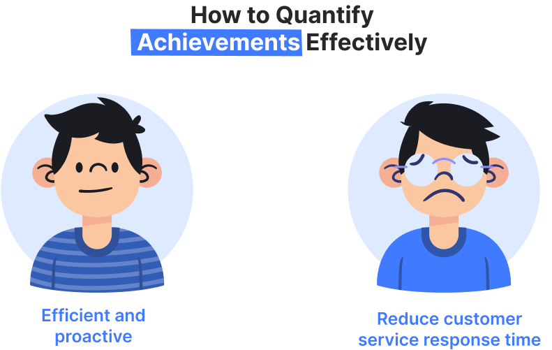 Cartoon illustration of two people, one smiling and labeled "Efficient and proactive," the other frowning and labeled "Reduce customer service response time," highlighting how to effectively quantify achievements.