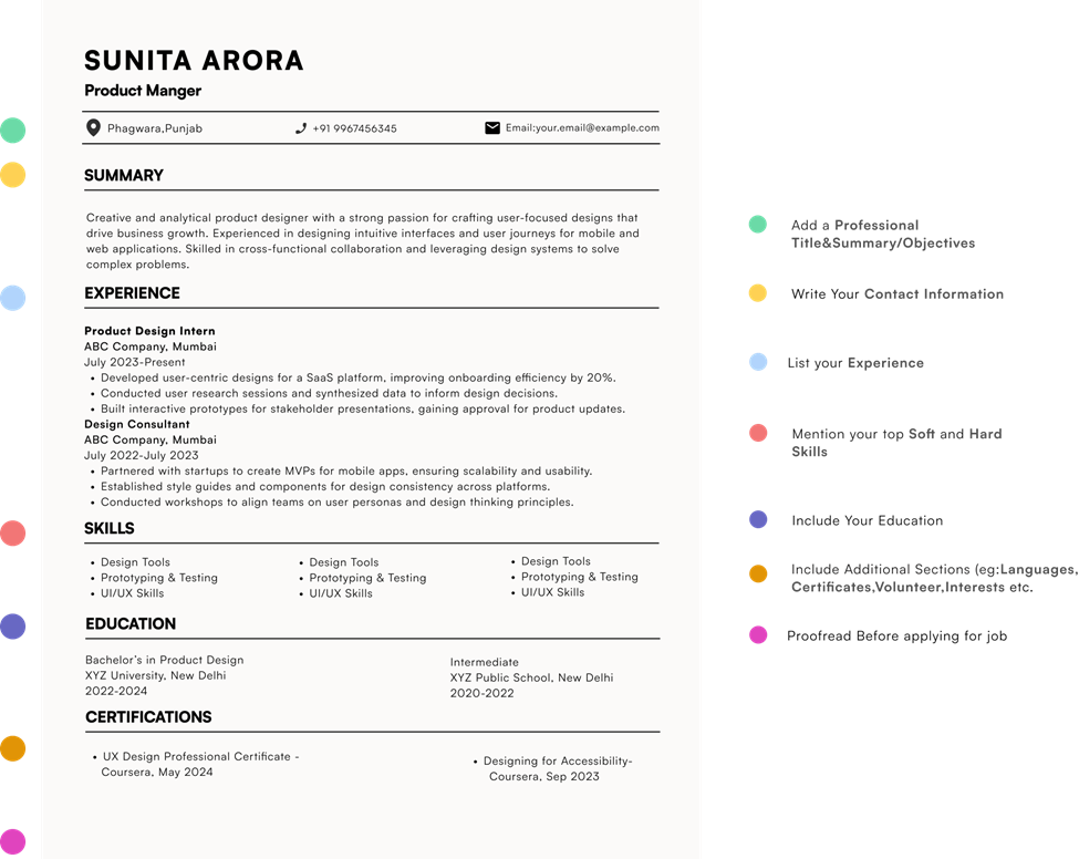  Resume example for Sunita Arora, Product Manager, featuring experience, skills, education, certifications, and professional summary.