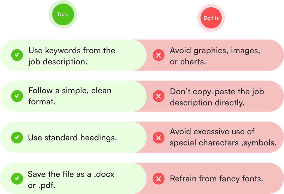 List of do's and don'ts for creating an ATS-friendly resume, including keyword optimization, formatting tips, and common mistakes to avoid.