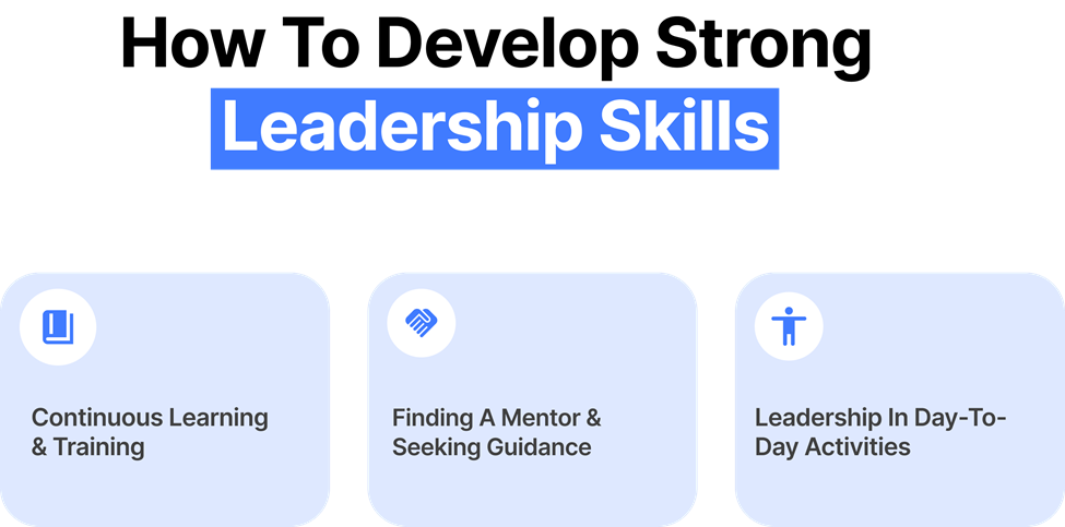 Leadership skills infographic with icons for continuous learning, mentorship, and day-to-day leadership activities for development.