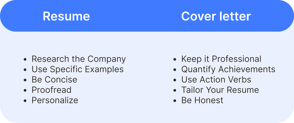 Comparison of key resume and cover letter writing tips, highlighting best practices for structuring and optimizing job applications.