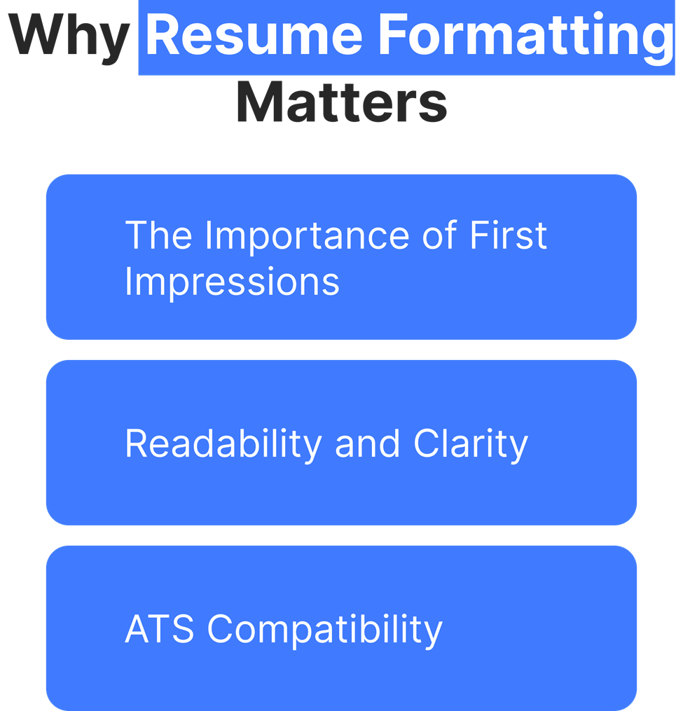 Three blue buttons highlighting why resume formatting matters: first impressions, readability, clarity, and ATS compatibility.