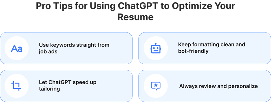 Infographic with 4 ChatGPT resume tips: use job ad keywords, clean formatting, fast tailoring, and review to personalize in 2025.