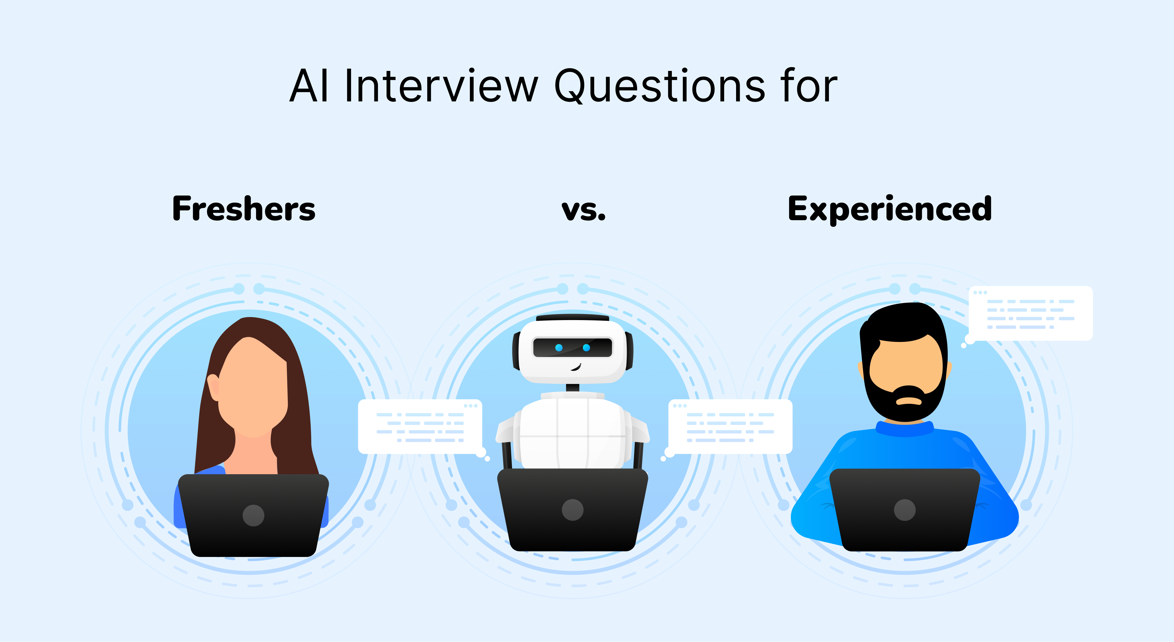 Visual comparison of AI interview questions for freshers and experienced professionals, represented by stylized job candidate figures.