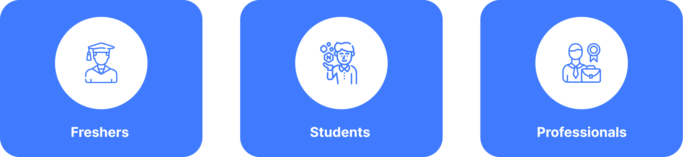 Three icons representing career stages: Freshers, Students, and Professionals.