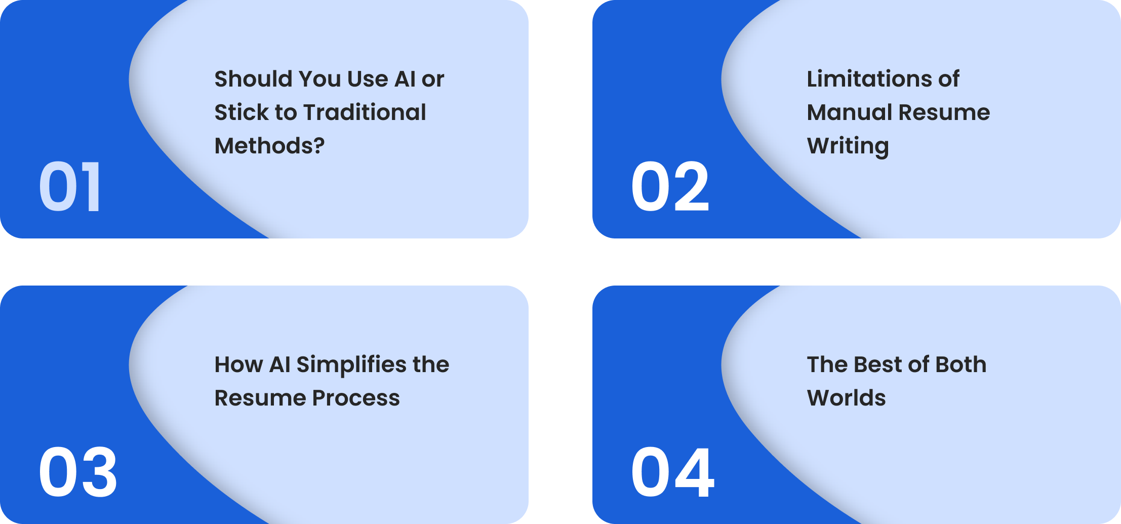 Four numbered boxes with light-blue text on a dark-blue background, each outlining a different aspect of AI and resume writing.