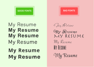 Side-by-side comparison of good and bad resume fonts, illustrating the best professional typefaces for resumes.