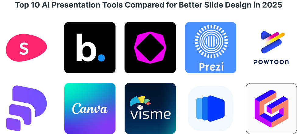 Logos of the top 10 AI presentation tools for 2025, showcasing software options that enhance slide design and automate presentations.