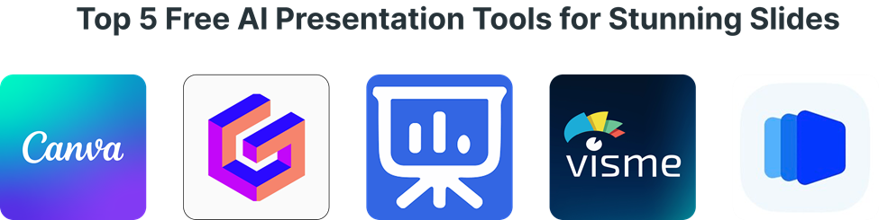 Logos of the top 5 free AI presentation tools for 2025, including Canva, Visme, and others, designed for creating stunning slides easily.