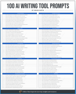 100 AI Writing Tool Prompts
