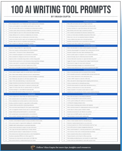100 AI Writing Tool Prompts