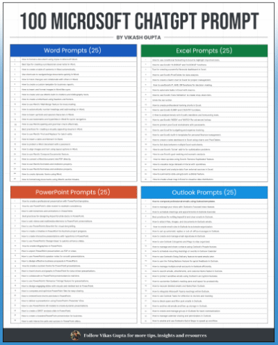 100 Microsoft ChatGPT Prompts
