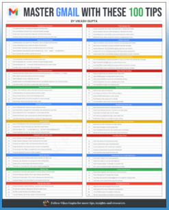 100 Gmail Power Tips Email Mastery