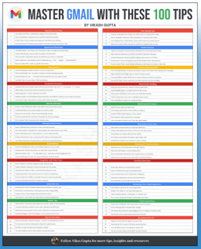 100 Gmail Power Tips Email Mastery