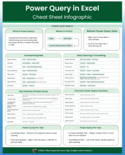 TOP 100 Excel Hacks