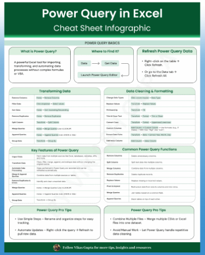TOP 100 Excel Hacks