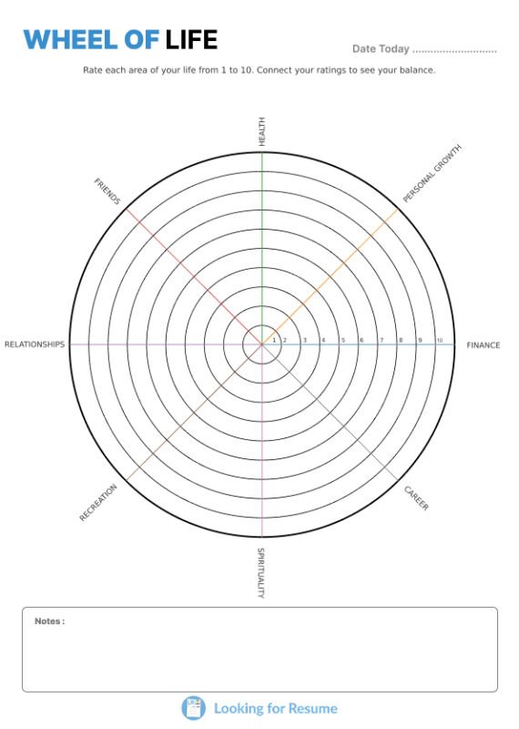 Wheel Of Life Planner – Free Editable & Printable PDF
