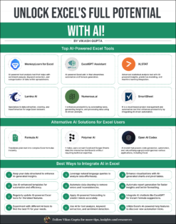 Unlock Excel’s full potential cheat sheet showing top AI tools, alternatives, and ways to integrate AI for smarter Excel workflows.
